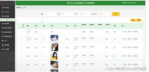 計算機畢業設計ssm基于javaweb的校園二手交易系統5kso79 附源碼 輕松不求人