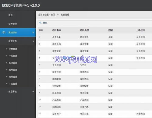 .net源碼 免費源碼 源代碼下載 高仿源碼下載 盡在源碼天堂