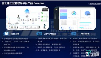以富士康7座熄燈工廠,高子和講解富士康工業互聯網應用 數博會