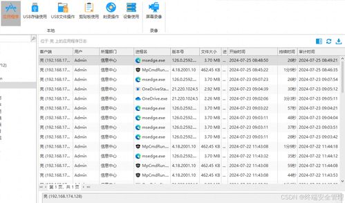 公司內網能看到你在干什么嗎 電腦部署內網監控軟件能夠監控哪些行為